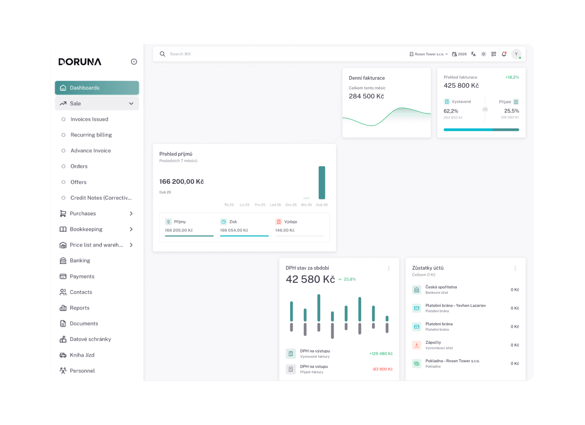 Doruna dashboard