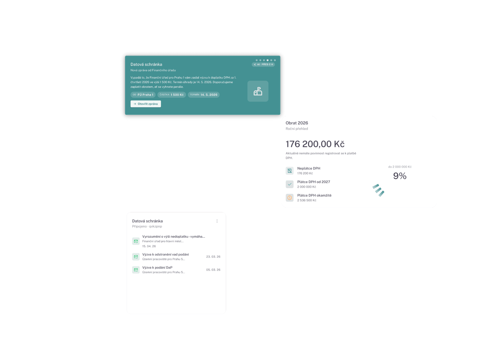 Dashboard elements